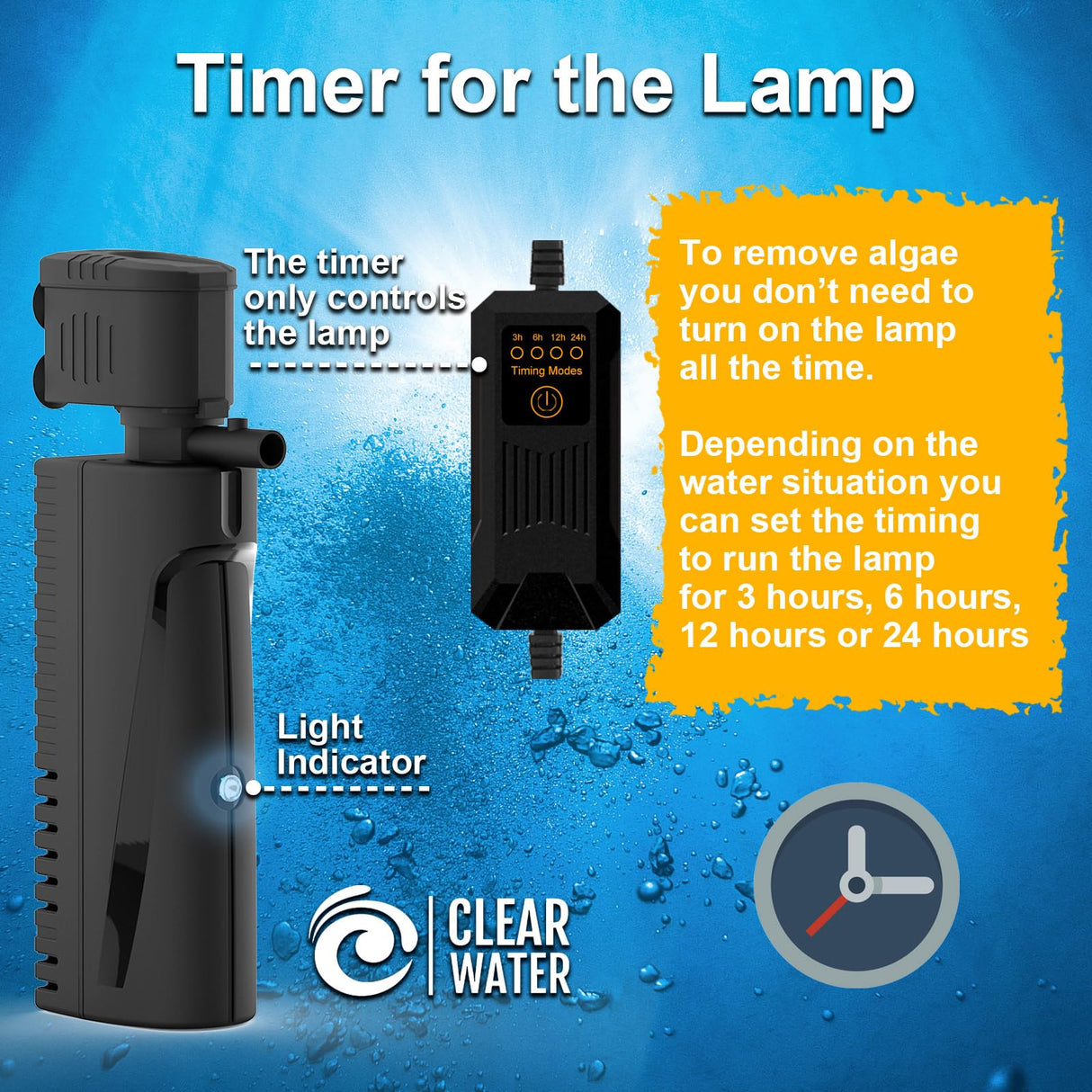 VCRAZE Fish Tank Filter with U - V Light & Timer (3/6/12/24 Hours) for Green Water Cleaning, Aquarium Filter with Aeration Turtle Tank Filter with Pre-Filter Sponge for Tanks 70-100 Gallon VCRAZE