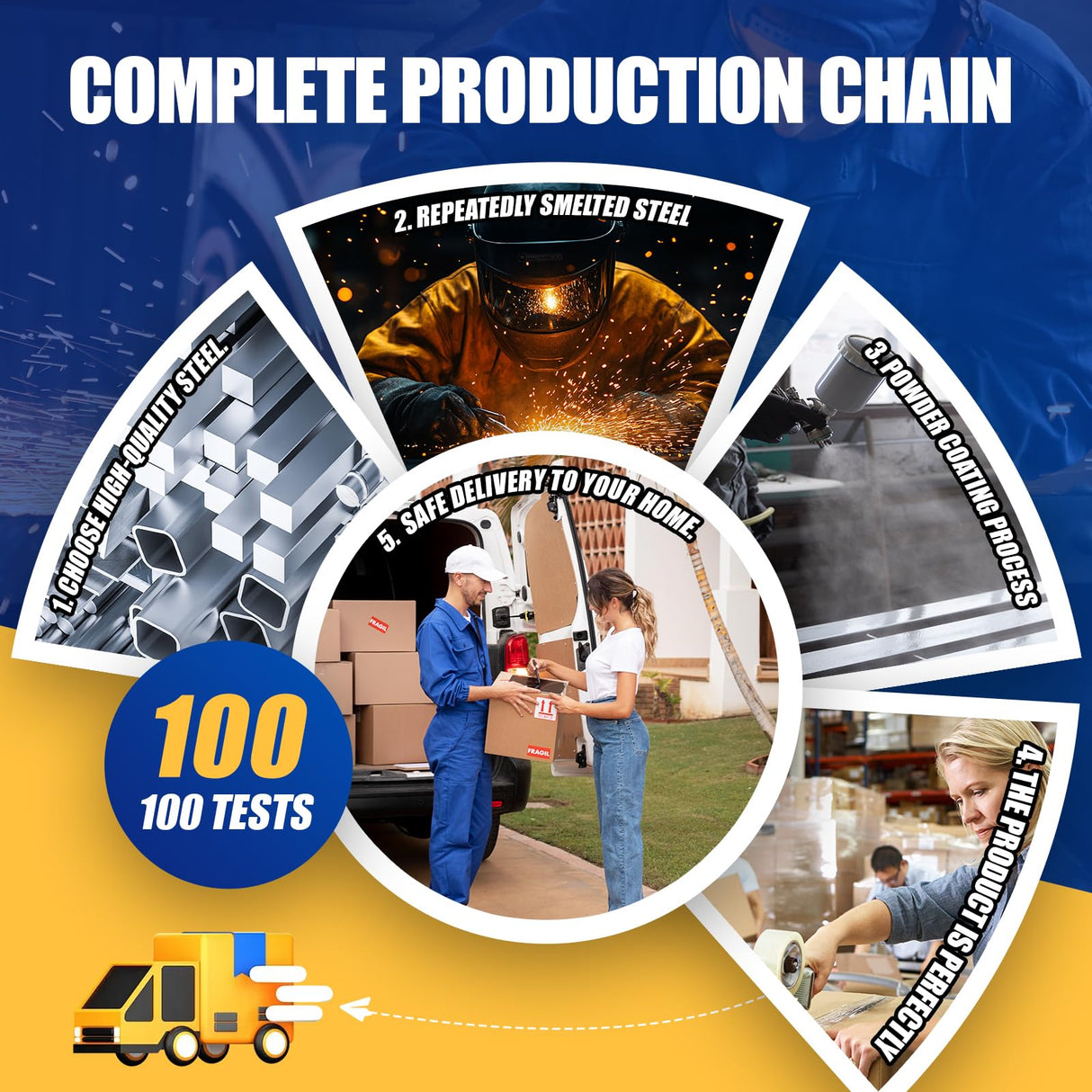 PKDYEZ Garage Shelving 5-Tier Adjustable Metal Garage Shelves Heavy Duty Unit,3000 LBS Steel Shelf Storage Rack Suitable for Industries,Warehouses,Basement,Black (72''H x 59''W x 20''D) PKDYEZ