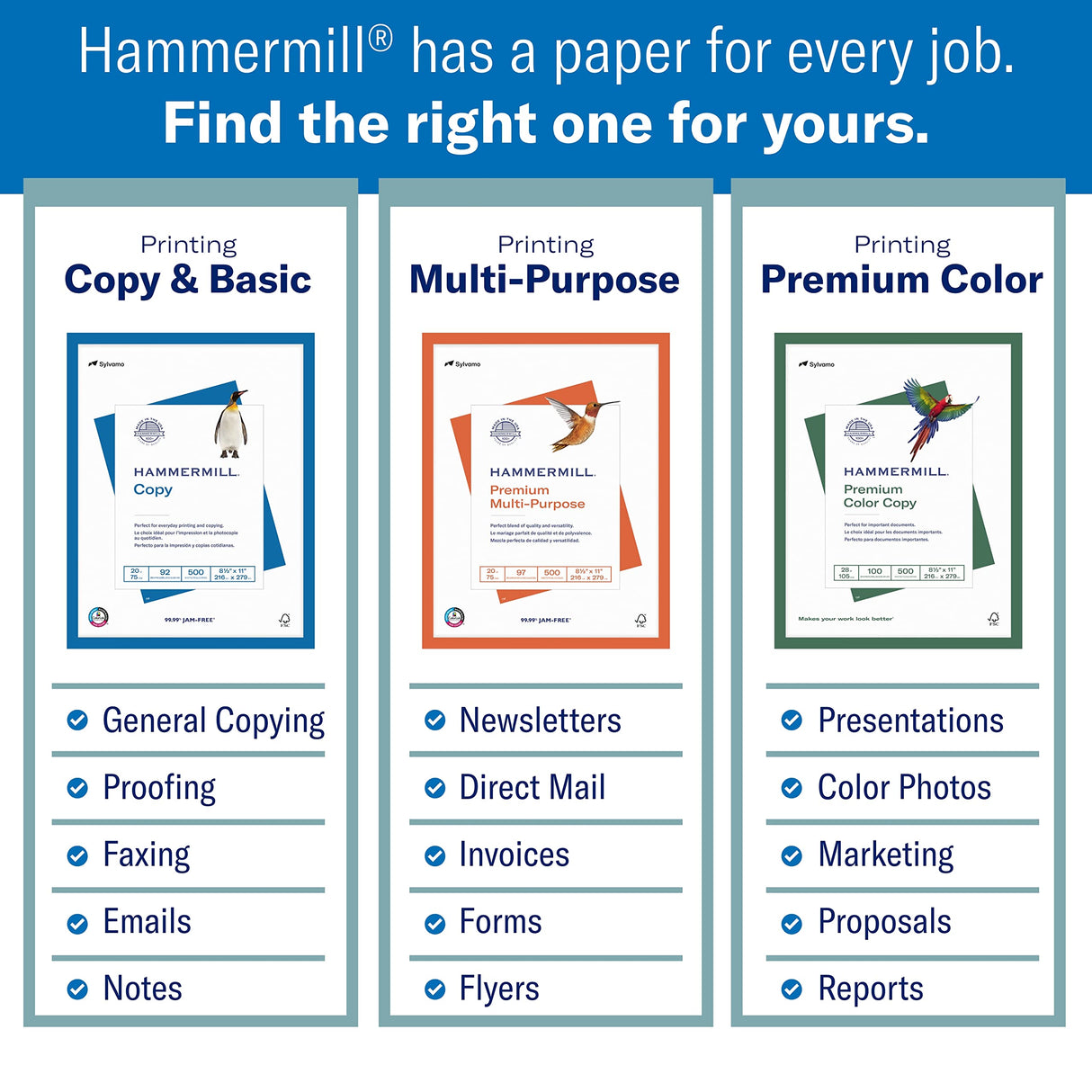 Hammermill Printer Paper, 20 Lb Copy Paper, 8.5 x 11 - 8 Ream (4,000 Sheets) - 92 Bright, Made in the USA Hammermill