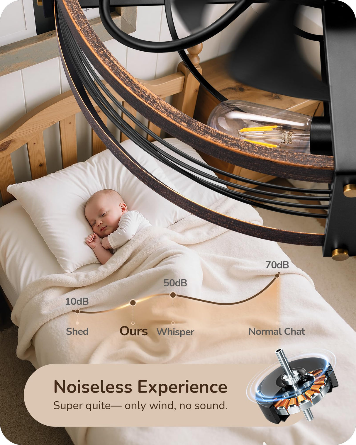 EDISHINE 21" Pre-Assembled Ceiling Fans with Lights Flush Mount, 10%-100% Dimmable, Rustic Low Profile Caged Ceiling Fan with Remote, Small Farmhouse Fan Light Ceiling for Kitchen Bedroom Brushed Gold EDISHINE