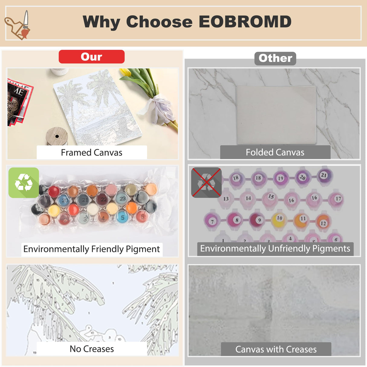 EOBROMD Framed Paint by Numbers Kits for Adults Sunny Beach Palm, DIY Kits Crafts for Beginner, Painting on Stretched Canvas, Oil Paint by Numbers for Home Decor Gift 12x16inch EOBROMD