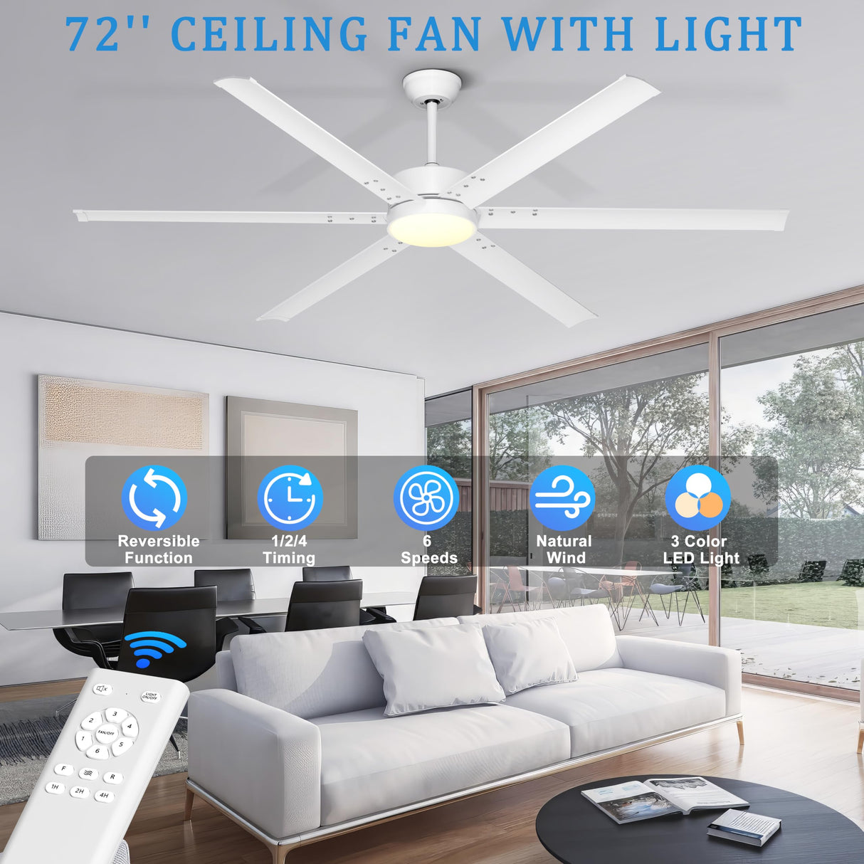 Ohniyou 72 Inch Large Industrial Ceiling Fan with Lights Remote Control, White Big Ceiling Fan with 6 Metal Blades, 6-speed Quiet DC Motor for Outdoor Patios Shop Living Room Garage Ohniyou