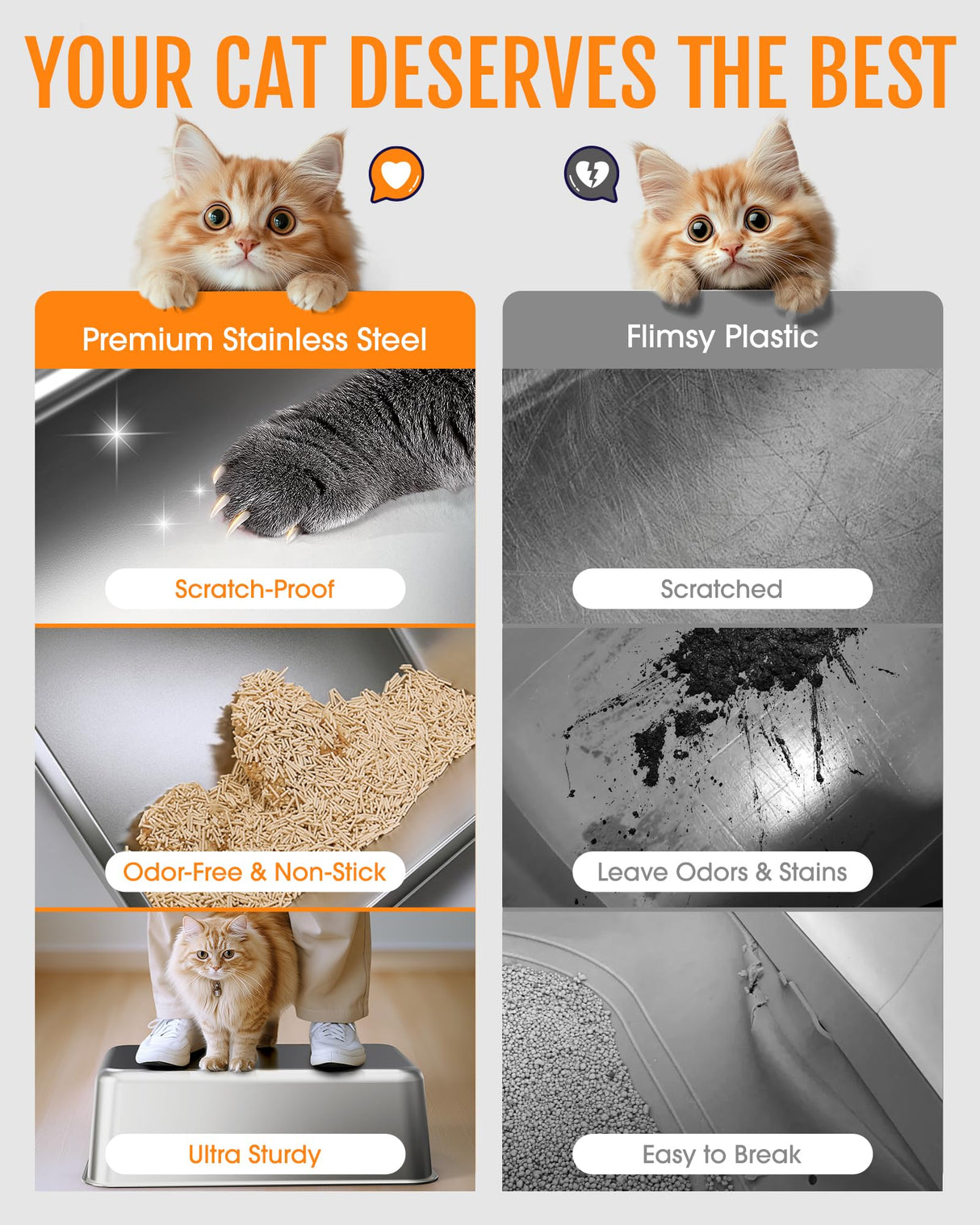 Powools Stainless Steel Cat Litter Box, Metal Kitty Litter Box with Scoop, Anti-Leakage Top Entry, Non-Sticky, Easy to Clean, Grey, 13.5" × 17.3" × 11" Powools