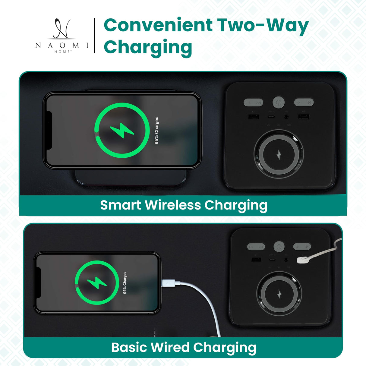 Home Theater Seating, Gaming Chairs for Adults, Wireless Charging Movie Theater Chairs, Power Recline Loveseat with 6 Cup Holders and Tray, Powerful in-Built Speaker, USB Ports, Air Leather – Black Naomi Home