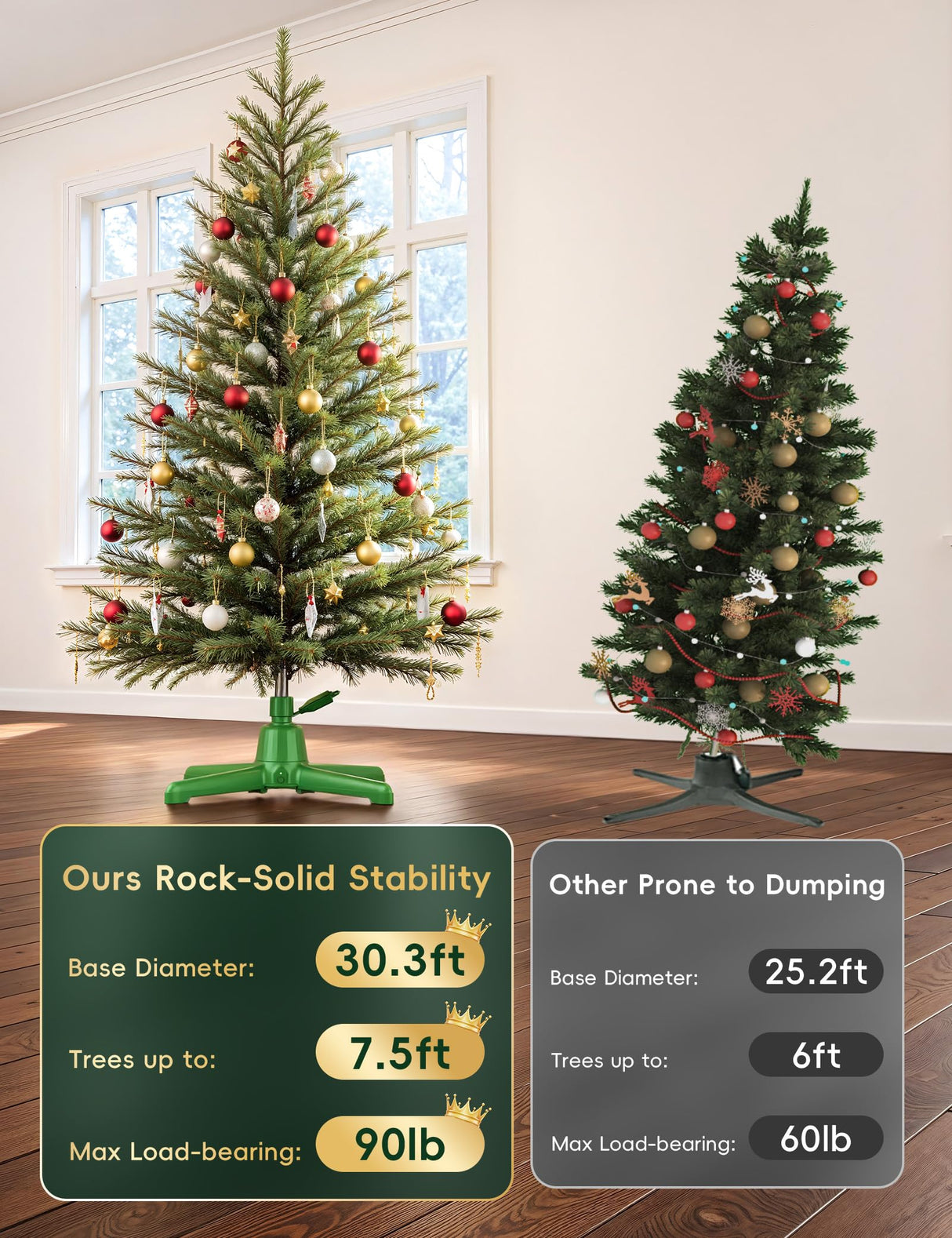 DG-Direct 360° Rotating Christmas Tree Stand, Up to 7.5ft, 90lb Artificial Christmas Tree, Fits 0.8–1.5" Tree Poles, Spinning Christmas Tree Stand, Christmas Tree Revolving Base with Remote Control DG-Direct