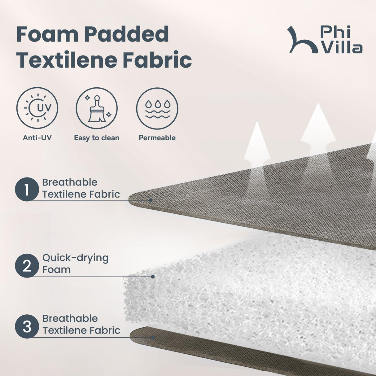 PHI VILLA Swivel Chair Patio Dining Set with 13ft Outdoor Beige Umbrella, 6 Padded Textilene Armrest Dining Chair and 1 Large Metal Table, Outdoor Table Chair Dining Set for Patio Lawn Garden PHI VILLA