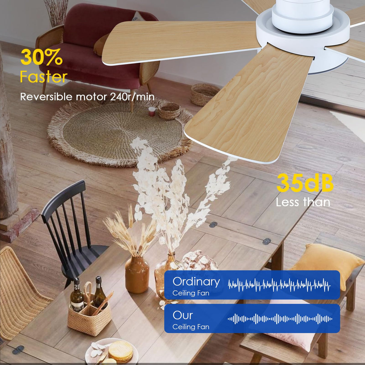 Ceiling Fans with Lights,Modern Low Profile Ceiling Fan with Light and Remote Control,5 Dual-Sided Blades,Reversible DC Motor,40" White Small Flush Mount Ceiling Fan for Bedroom Indoor/Outdoor Use Hounberi