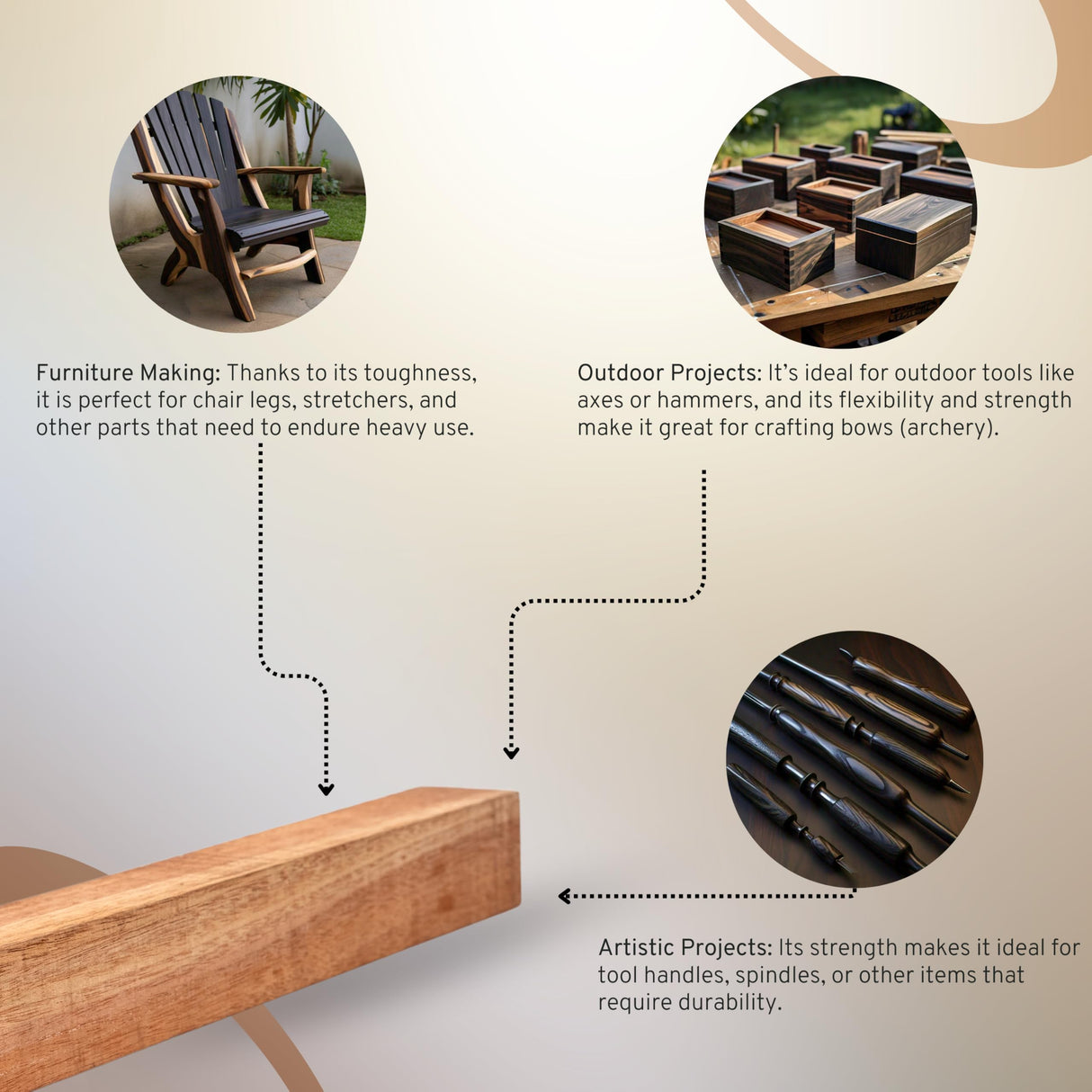 Exotic Wood Zone African Mahogany Turning Blank - Kiln Dried Hardwood for Eco-Friendly Woodworking, Woodturning, Wood Lathe, Sustainable Wood, Woodcraft, DIY Projects (1-1/2" x 1-1/2" x 36") Exotic Wood Zone