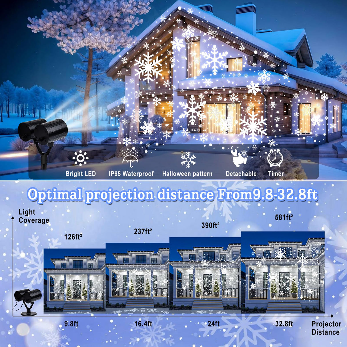 Christmas Snowflake Projector Lights Outdoor Waterproof 2025 Upgraded Double Head Dynamic Rotating Snowflake Projector for Halloween Xmas Holiday Party Gardens Wall Decoration Vivideal