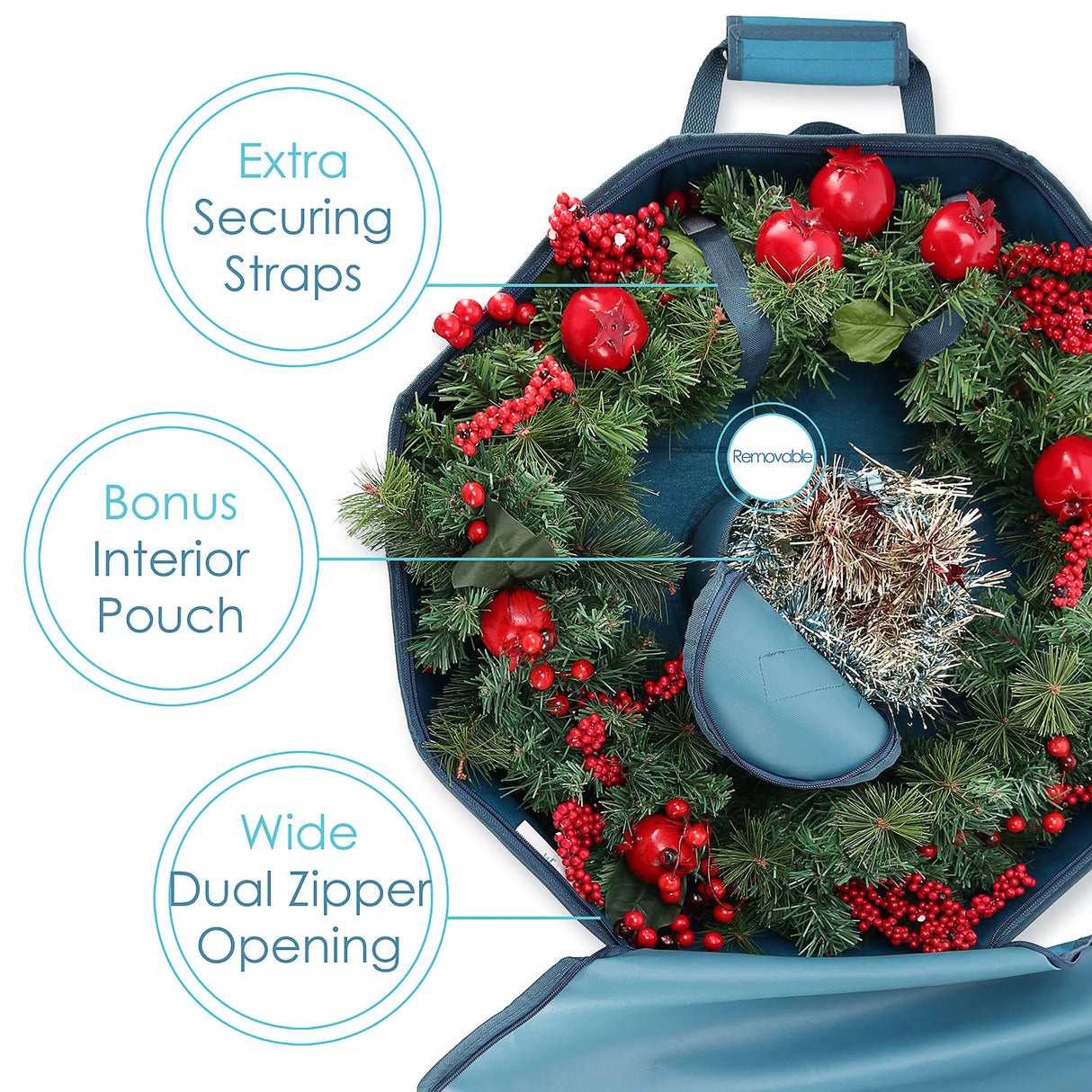Hearth & Harbor Wreath Storage Container - Hard Shell Christmas Wreath Storage Bag with Interior Pockets, Dual Zipper and Handles - 36" Premium Wreath Storage Organizer Box Hearth & Harbor