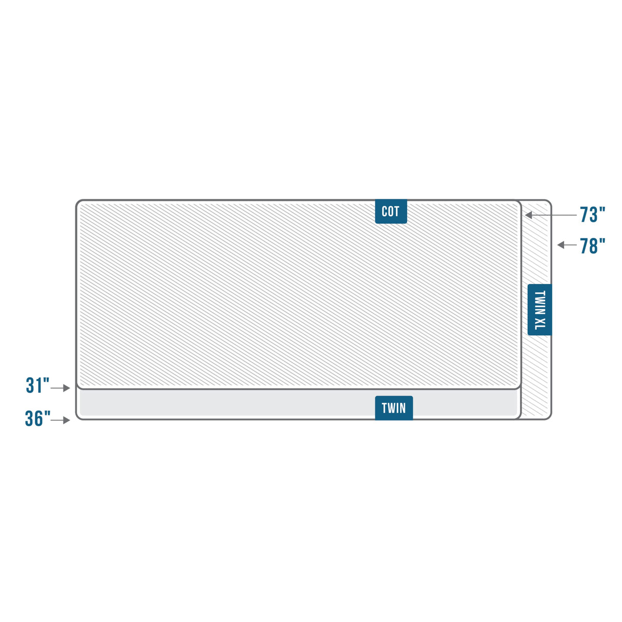 Lucid Rollaway Folding Guest Bed with 4 Inch Memory Foam Mattress- Rolling Cot- Easy Storage-Cot Size Bed LUCID