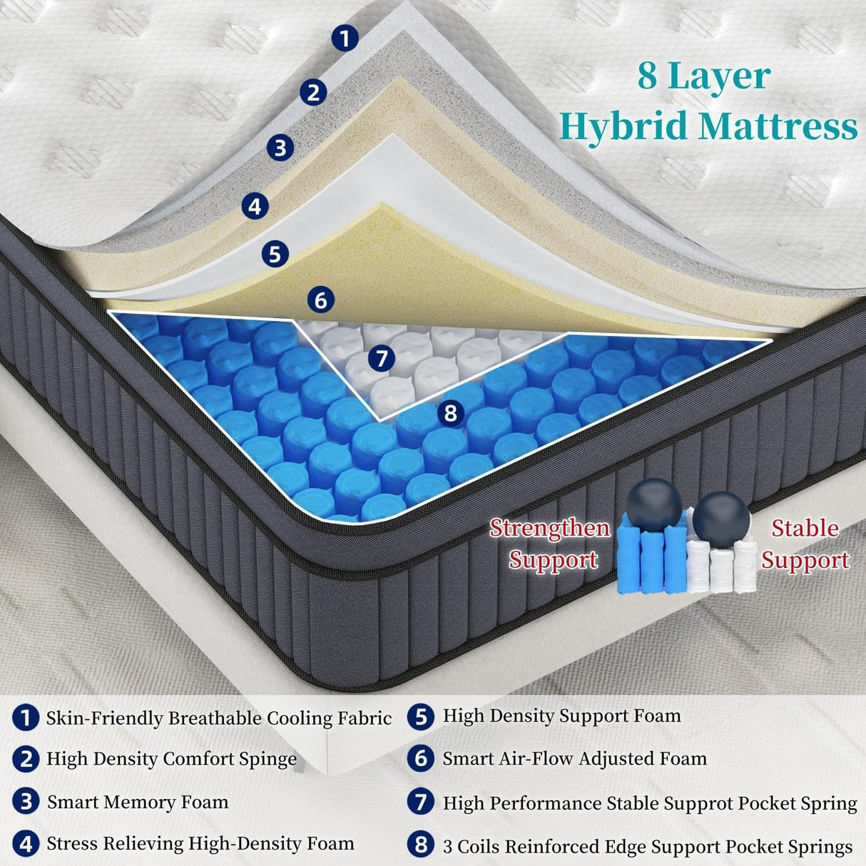 Queen Mattress, Upgrade Strengthen 12 Inch Firm Hybrid Queen Size Mattress in a Box, Mattress Queen Size With Memory Foam and Independent Pocket Springs,Release Pressure, Strong Edge Support EEN EEN SLEEP