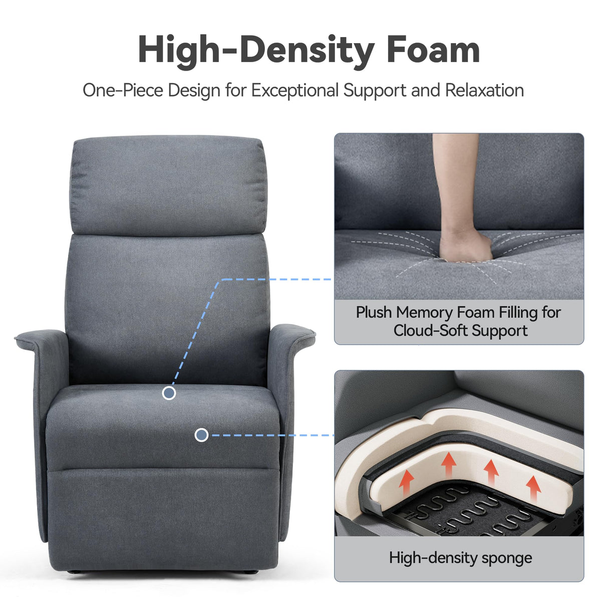 OKUP Power Lift Recliner Chair with Massage and Heat for Petite Elderly, Small Lift Chair with Side Pocket Remote Control, Infinite Position, Fabric, Dark Grey OKUP