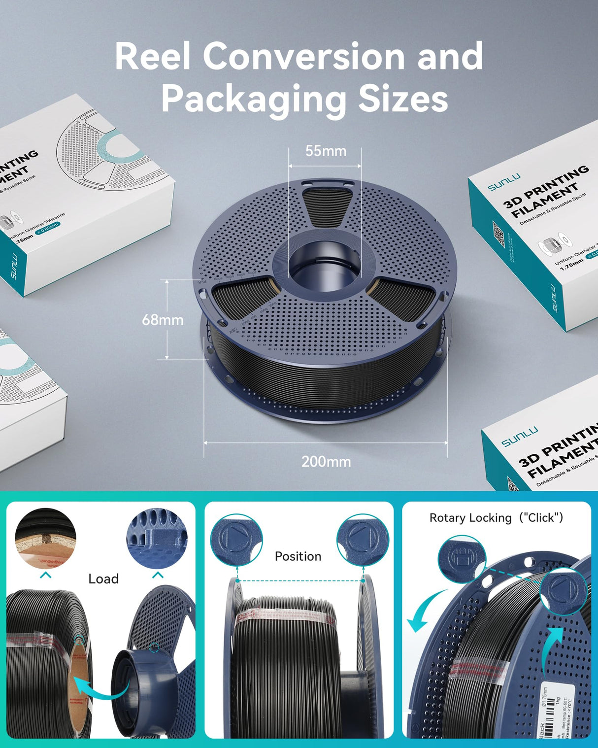 SUNLU PETG Filament 1.75mm 4KG Bundle, Less Stringing and Good Layer Adhesion, Individually Vacuum Packed, 3D Printer Filament 4kg, 1kg per Spool, Pack of 4, 4 Colors, White+Blue+Green+Red SUNLU