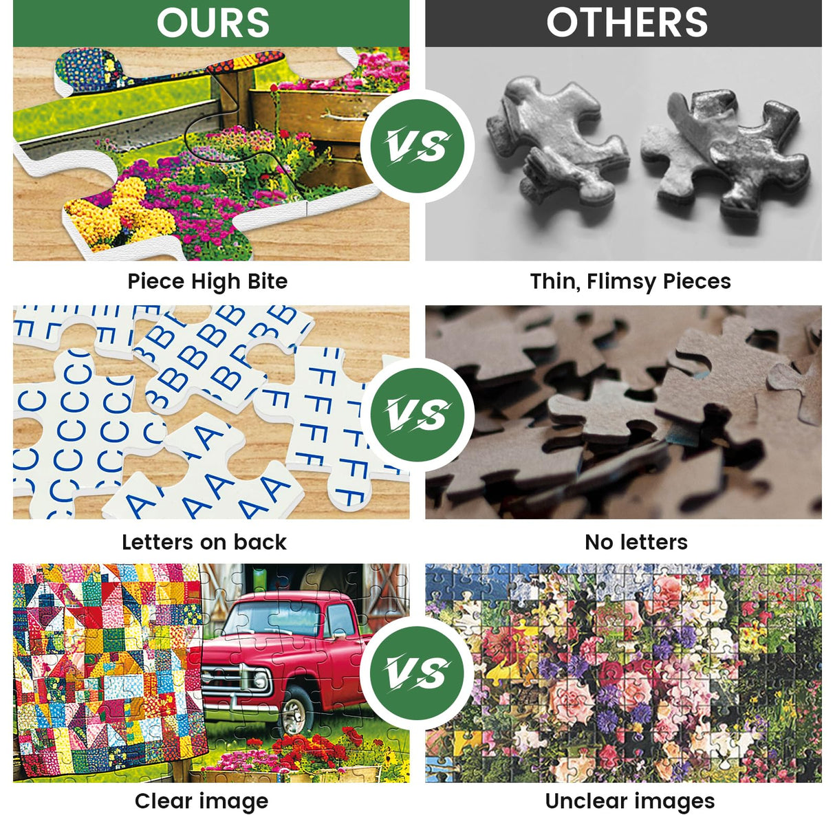 300 Pieces Puzzle for Adults | Country Life Puzzle | Recycled Cardboard Large Piece Jigsaw Puzzles 300 Pieces | Challenging Game Home Decor Birthday Party Gift Toy for Adults Kids Seniors 20.5*15 inch Maiqufa