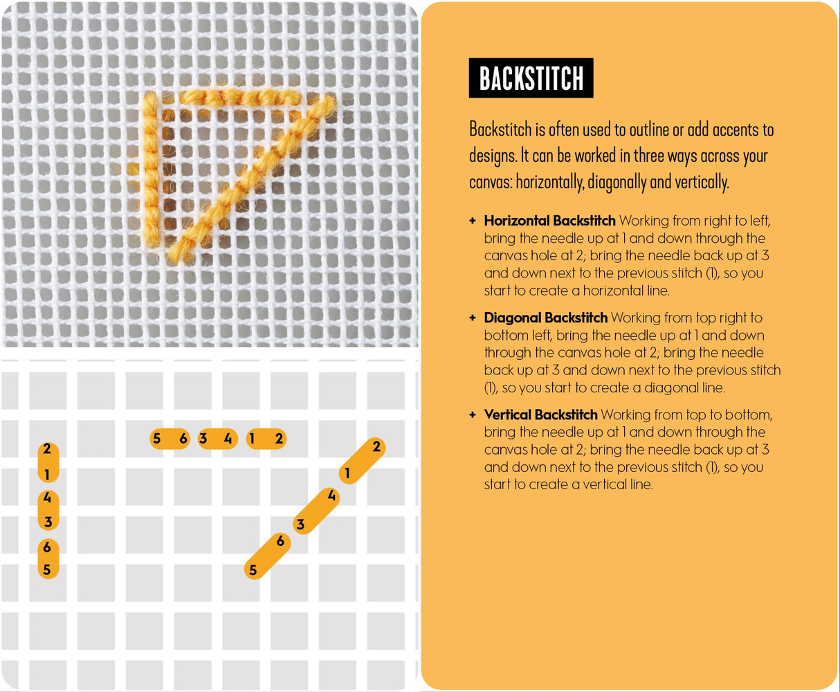 Needlepoint: A Modern Stitch Directory Card Deck: 50 creative stitches and techniques for tapestry embroidery David & Charles