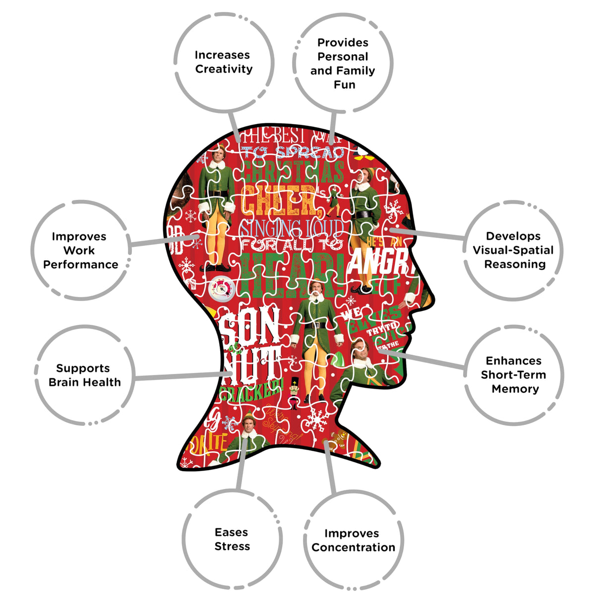 AQUARIUS Elf Wrapping Paper 1000pc Puzzle (1000 Piece Jigsaw Puzzle) - Glare Free - Precision Fit - Officially Licensed Elf Merchandise & Collectibles -22x28 Inches AQUARIUS