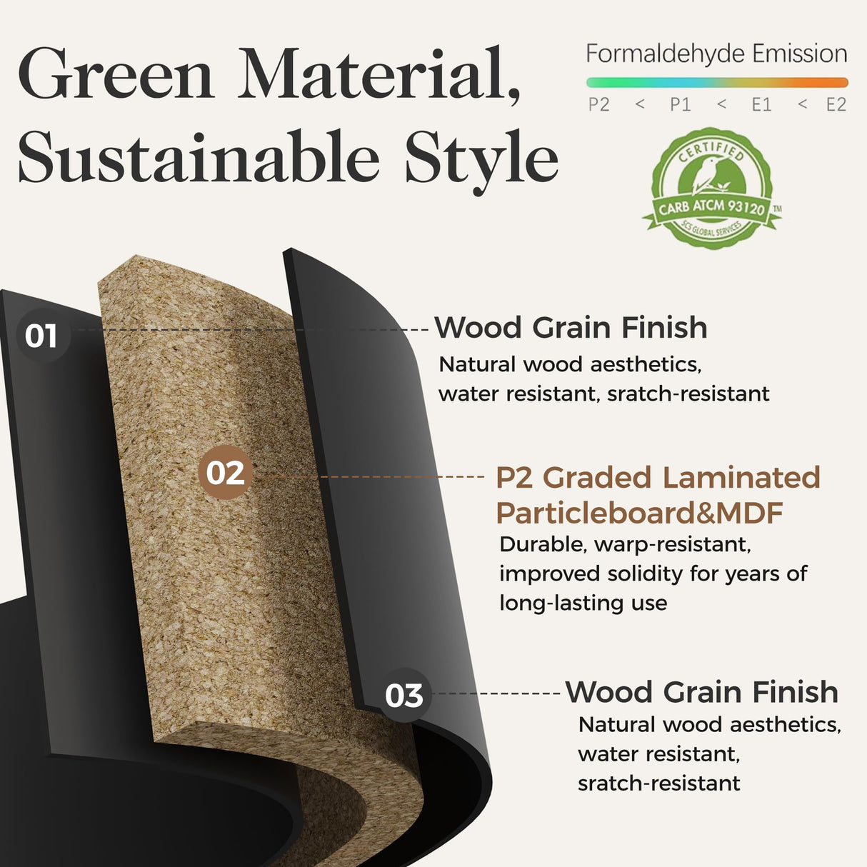 RoyalCraft Black 6 Drawer Dresser, Fluted Modern Wood Dresser, Double Chest of Drawers, Long Dresser for Bedroom TV Stand Storage Cabinet for Living Room RoyalCraft