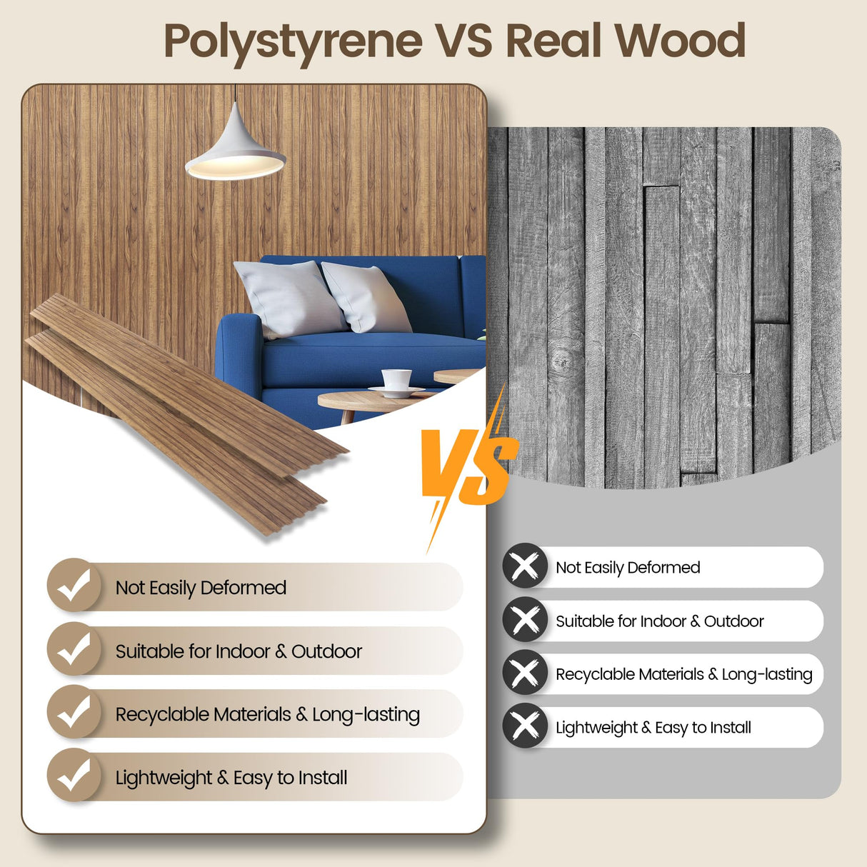 KASARO PS 3D Faux Wood Wall Panels, 16 Pieces Wainscoting Slat Panel for Interior Wall and Ceiling Decor, 47.2 x 4.8 inch Fluted Accents for Living Room, Bedroom, Natural KASARO