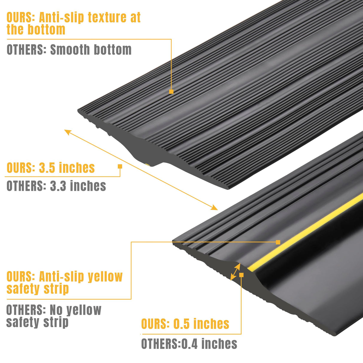 KINTOREX 16 Feet Garage Door Seals Bottom Rubber Threshold & Weather Strip with 2 Glue Bottles & Caulking Gun - Garage Floors DIY Weather Stripping Replacement Kintorex