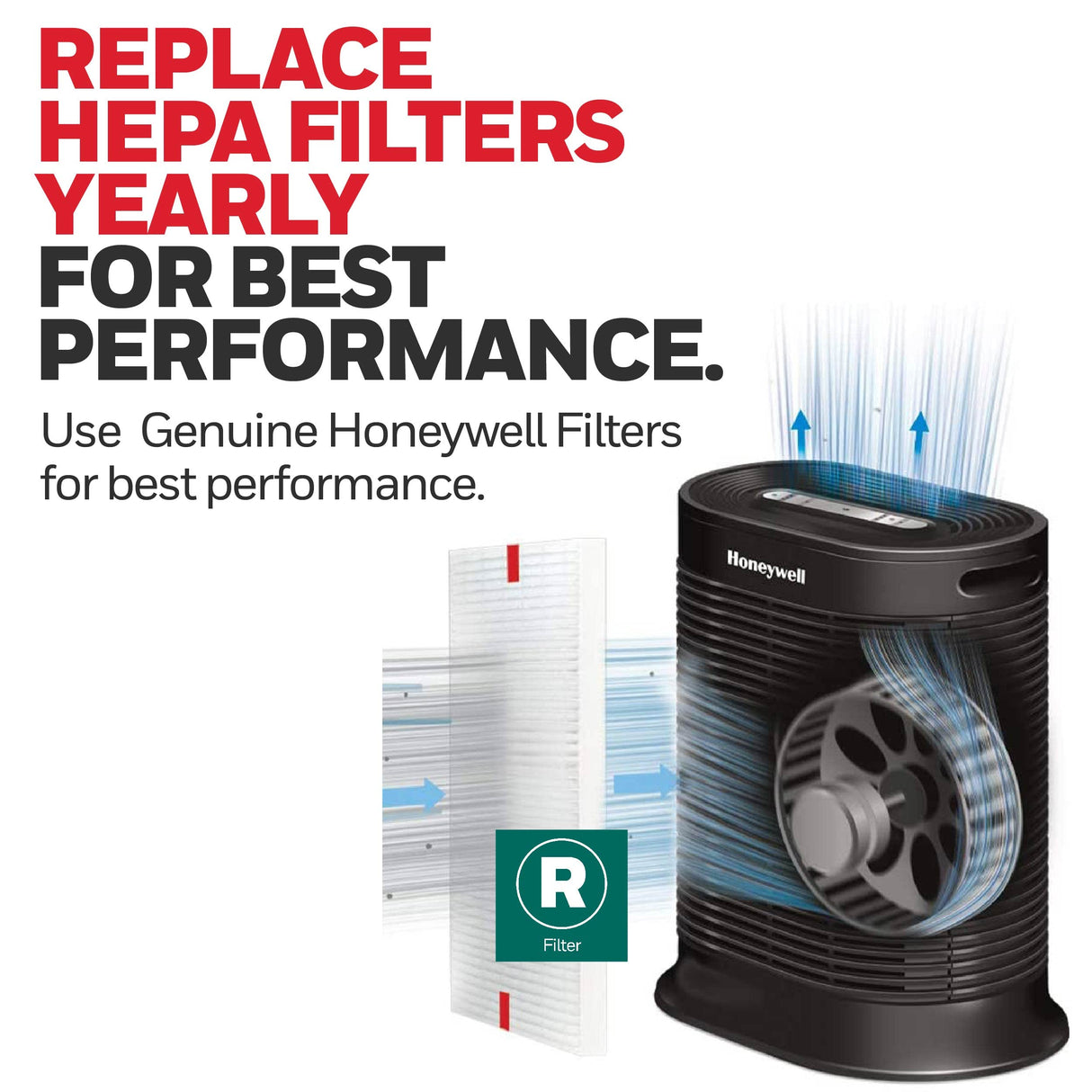 Honeywell HEPA Air Purifier Filter R, 1-Pack for HPA 100/200/300 and 5000 Series - Airborne Allergen Air Filter Targets Wildfire/Smoke, Pollen, Pet Dander, and Dust Honeywell