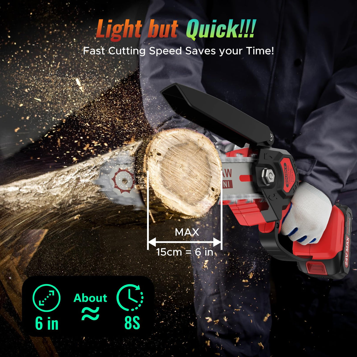 6 Inch Mini Chainsaw Cordless, 24V 2000mAh Rechargeable Battery, Auto-Oil, Lightweight & Safe Chainsaw for Women/Men/Seniors/Craftsman, Garden Tree Cutting, Wood Pruning Tool SOUSKY