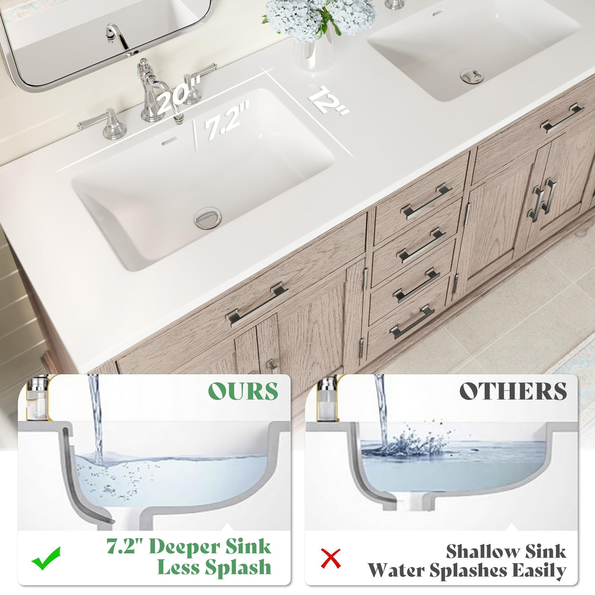 60" Solid Oak Double Sink Bathroom Vanity with Sink Combo, Antique Grey Oak Vanity Cabinet with Drawers & Adjustable Shelves, Easy Assembly AMERLIFE