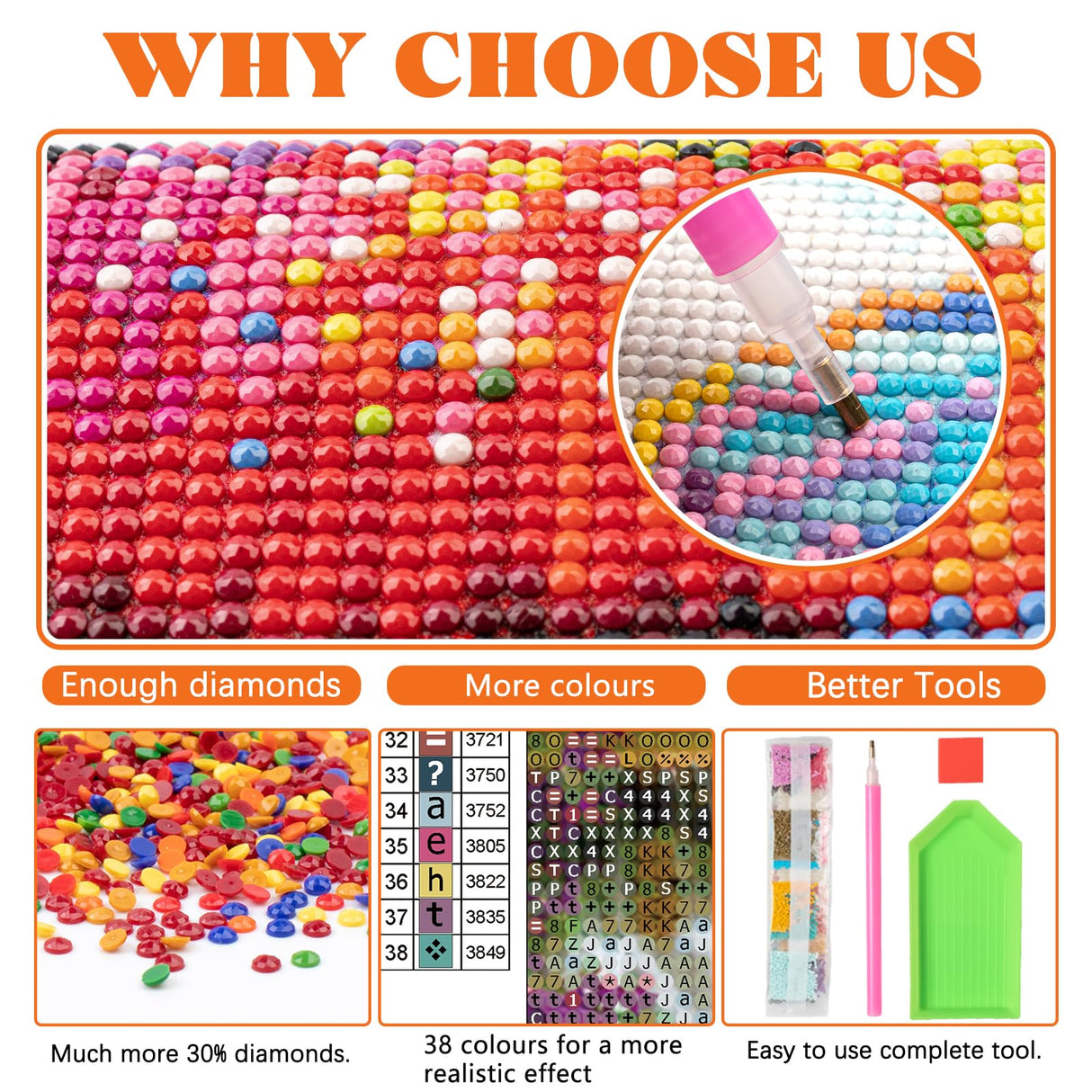 Tontut 10 Pack Diamond Painting Kits, Landscape Beach Diamond Art Painting for Adults Beginners, DIY Landscape Painting Diamond Art Full Round Diamond Crafts Wall Decor 12 x 16 inches Tontut