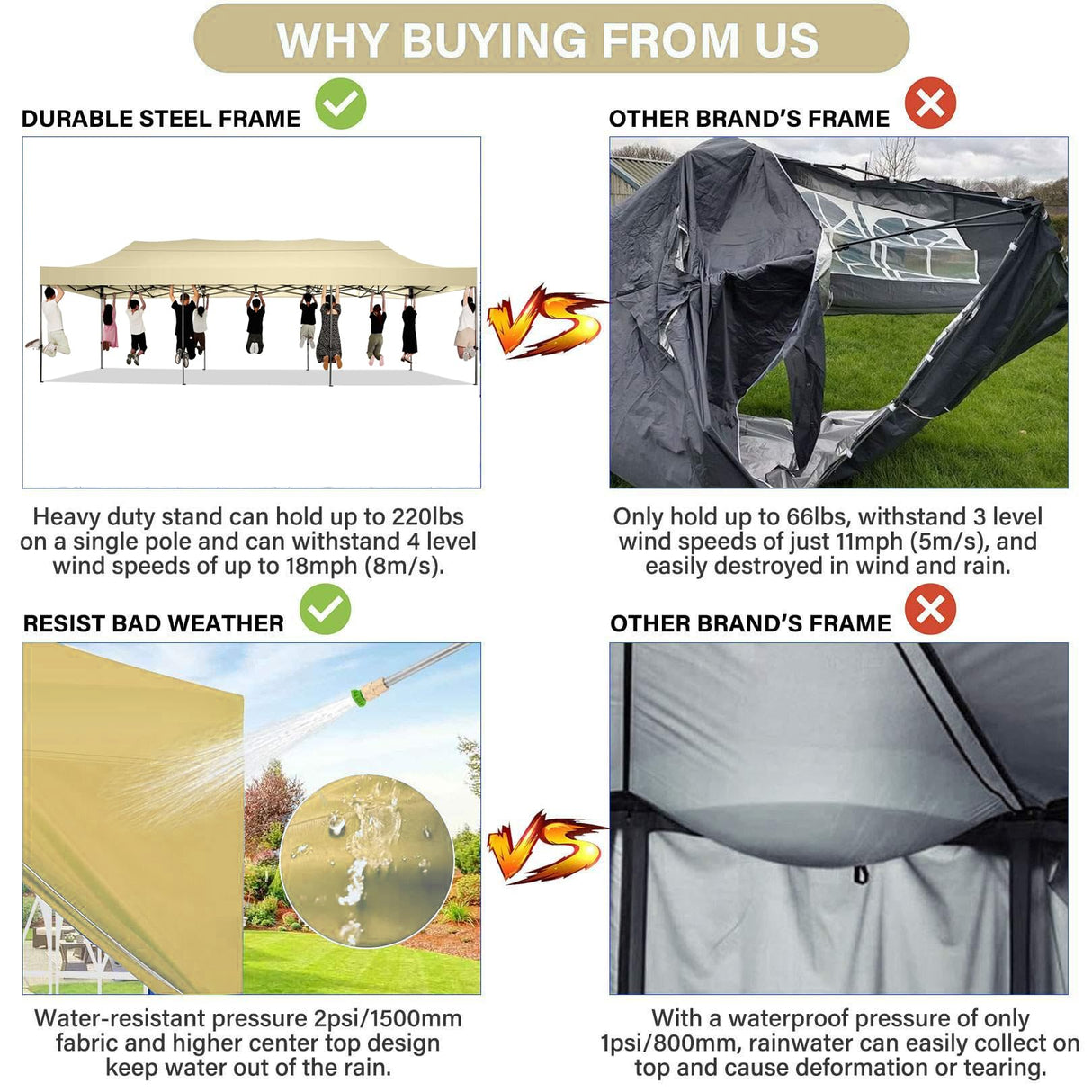 COBIZI 10x30 Pop Up Canopy with 8 Sidewall,Heavy Duty UPF 50+ All Season Wind Waterproof Commercial Outdoor Wedding Party Tents for Parties Canopy Gazebo with Roller Bag(10 x 30 ft Khaki) COBIZI