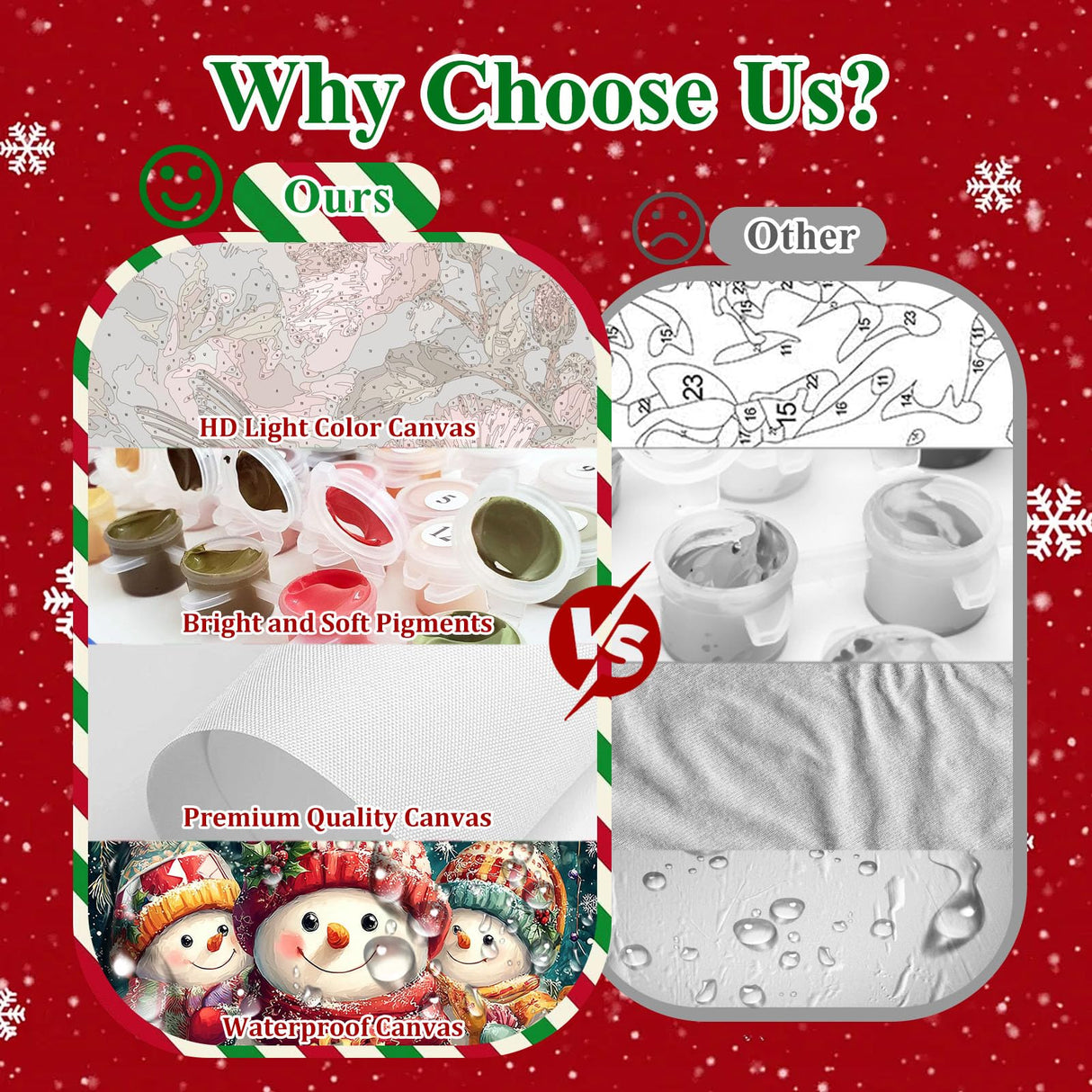 HMZephitiquc Snowman Paint by Number Canvas for Adults, Christmas Paint by Numbers Kit for Adults, Painting by Numbers, Beginner Easy Oil DIY Crafts Home Wall Decor 16x16 in HMZephitiquc