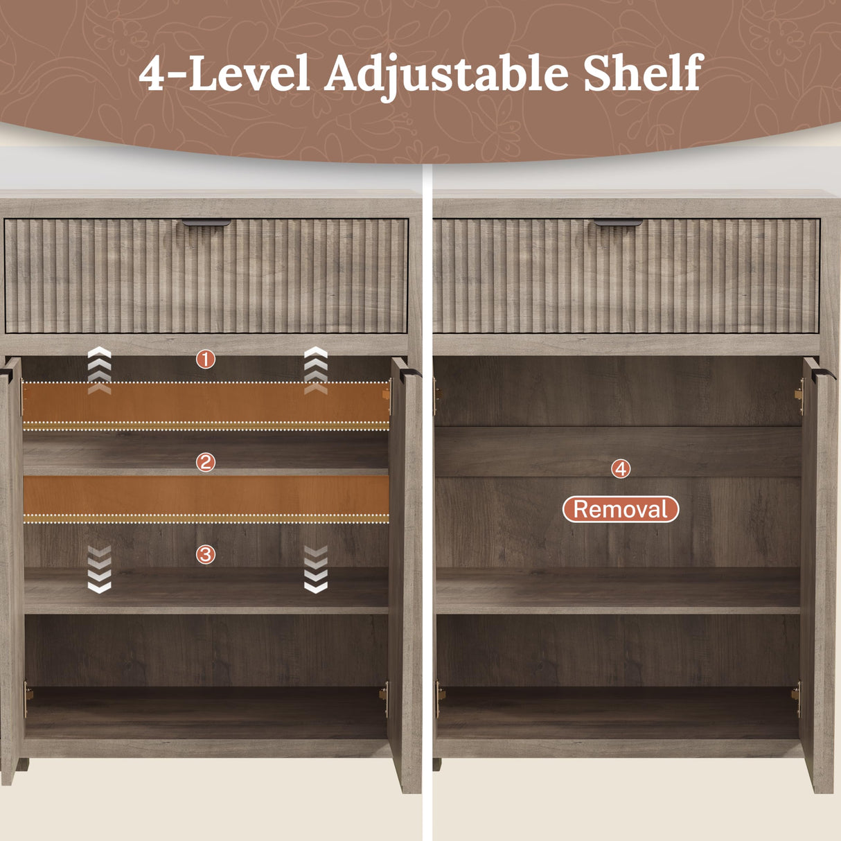 Boonatu Fluted Sideboard Buffet Cabinet with Storage Drawers, 55" Large Accent Storage Cabinet with Doors and Adjustable Shelf, Modern Farmhouse Credenza for Entryway, Kitchen, Living Room - Gray Boonatu