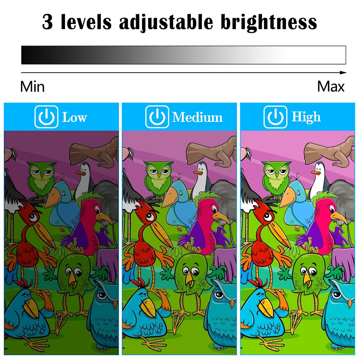 Ratukall 183PCS A4 Diamond Painting Light Pad Kit, Light Board for Diamond Painting Accessories, Tracing Light Box with 5D Painting Tools Set for Full Drill & Partial Drill Art Ratukall