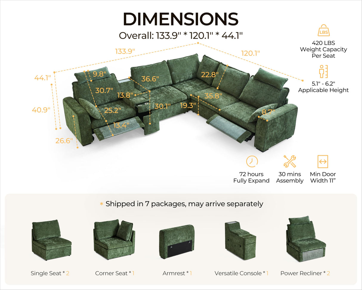 Bedeep Oversized Modular Sectional Sofa with Double Power Recliner, Cloud Reclining Couch with Headrest, Storage Drawer Charging Cup Holders, Deep L-Shaped 6 Seater with Corner, Chenille, Green Bedeep