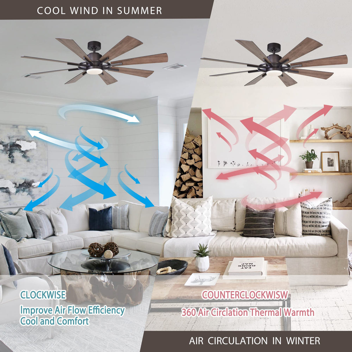 Ceiling Fans with Lights and Remote, 60 Inch Farmhouse Chandelier Ceiling Fan for Bedroom Flush Lighting Ceiling Fans Outdoor Indoor, 8 Reversible Blades DC Motor, Noiseless, ETL, Oil Rubbed Bronze Parrot Uncle