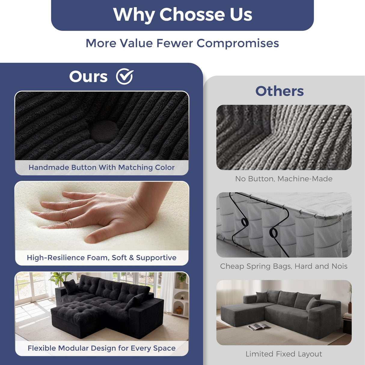 MAXYOYO L-Shaped Sectional Sofa with Convertible Left/Right Ottoman, Cloud Boneless Modular Couch, Layered Cushion & Tufted Upholstered, 4-in-1 Flexible Combination, No Assembly, Black MAXYOYO