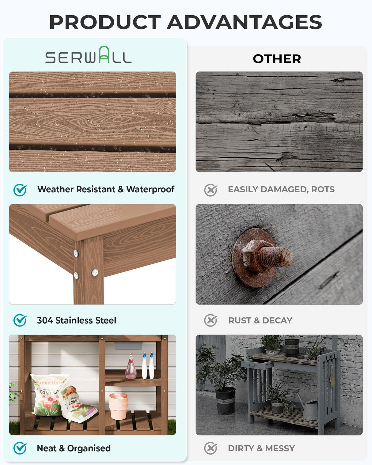 SERWALL Potting Bench Outdoor Potting Table with Sink, HDPE Potting Benches for Outside Gardening Table All Weather Use- Brown SERWALL