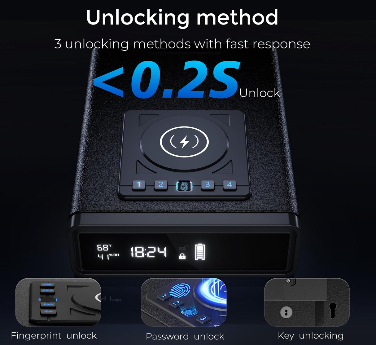 Smart Biometric Safe with Wireless Charging for Phone & Watch, 3 Access Methods to Unlock, Nightstand Drawer Safe LED Display with Humidity & Temperature Monitoring, Stopbox for Cash and Valuables ORARAER