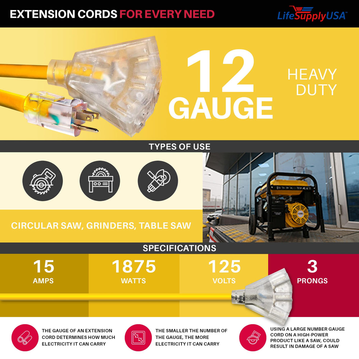 75ft Power Outdoor Extension Cord & Indoor - Waterproof Electric Drop Cord Cable - 3 Prong, 3-Outlet, SJTW, 12 Gauge, 15 AMP, 125 Volts, 1875 Watts, 12/3 by LifeSupplyUSA - Yellow (1 Pack) LifeSupplyUSA