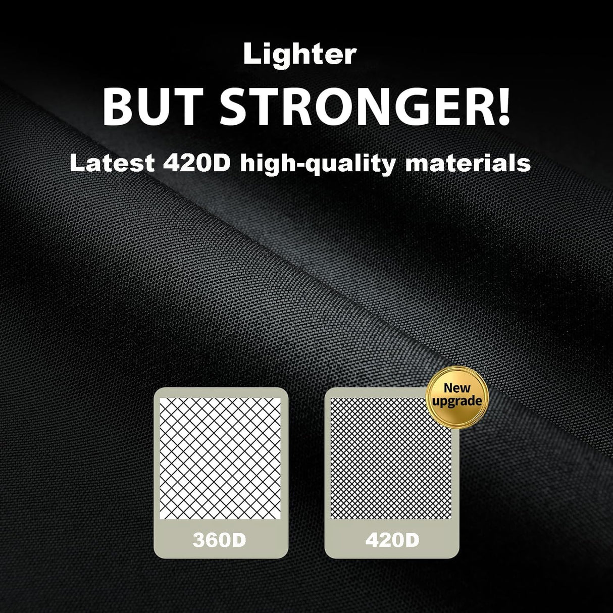 EUIQUE Portable Blackout Curtains for Bedroom Window (Upgraded 420D Fabric), 100% Blackout Blinds Shades No Drill Travel Blackout Window for Nursery Room RV Car, 40 x 57 inch EUIQUE