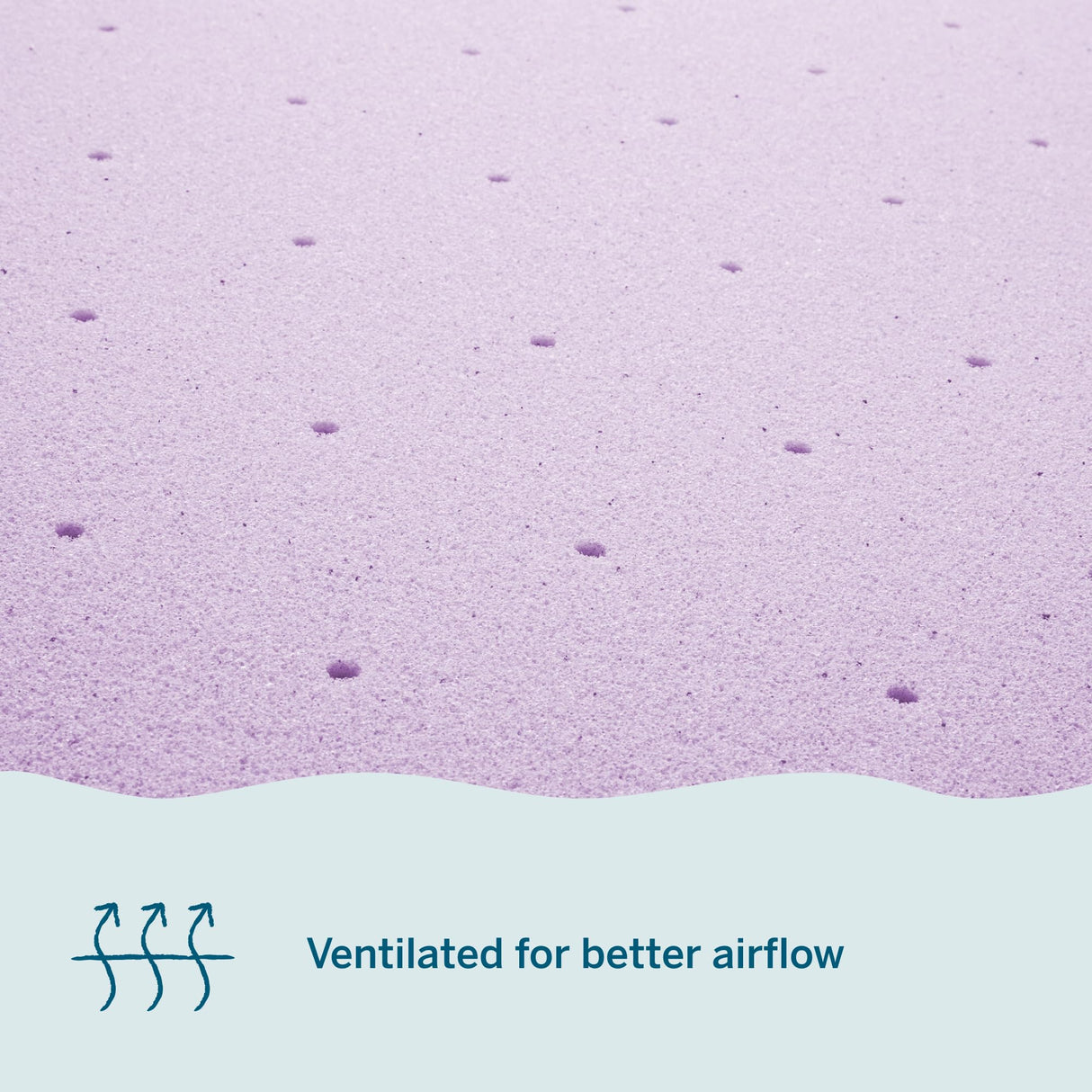 Lucid 3 Inch Lavender Infused Memory Foam Mattress Topper - Ventilated Design – Pressure Relieving Bed Topper - Mattress Pad – CertiPur Certified - Full Size LUCID