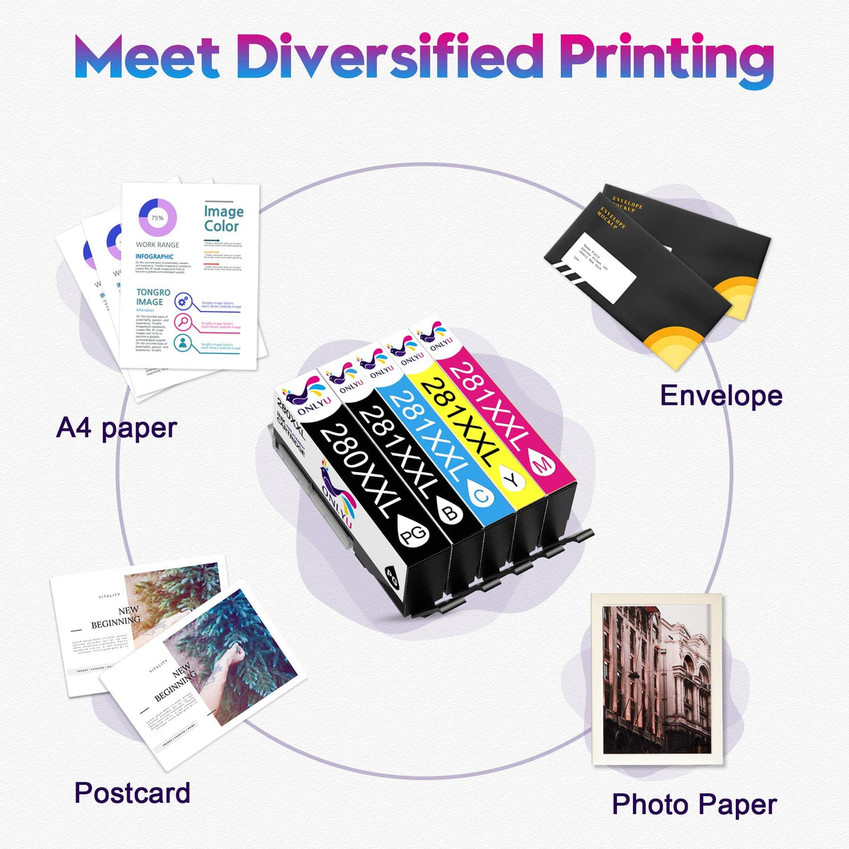 ONLYU Compatible Ink Cartridge Replacement for Canon 280 281 PGI-280XXL CLI-281XXL PGI 280 XXL CLI 281 XXL PIXMA TR7520 TR8520 TS6120 TS6220 TS6320 TS8220 TS8320 Printer (5 Packs) ONLYU