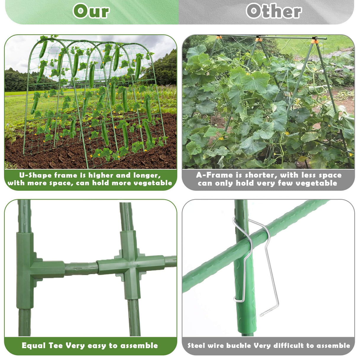 Cucumber Trellis for Raised Bed 65"×48", Garden Arch Trellis for Climbing Plants Outdoor, Metal Garden Trellis for Vegetables, Cucumber Trellis for Tomato, Bean, Pea, Grape, Plant, Squash Tetutor