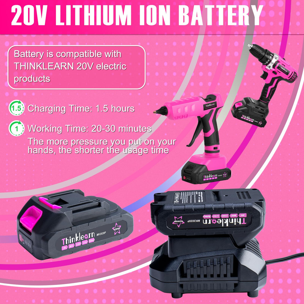 Cordless Detail Sander - 20V Electric Hand Sander with 22Pcs Sandpapers, 12000 RPM Mouse Sander with Dust Bag, Compact Palm Sander Tool for Tight Spaces Woodworking, 2.0Ah Battery and Charger Included ThinkLearn