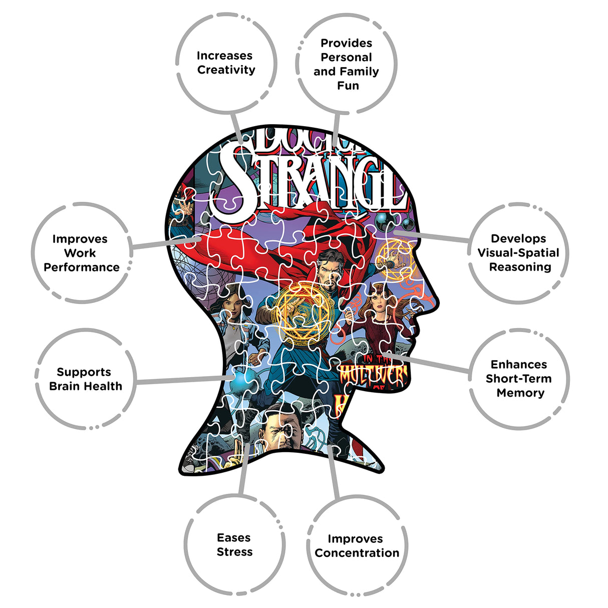 AQUARIUS Marvel - Doctor Strange (500 Piece Jigsaw Puzzle) - Glare Free - Precision Fit - Officially Licensed Marvel Comics Merchandise & Collectibles - 14x19 Inches AQUARIUS