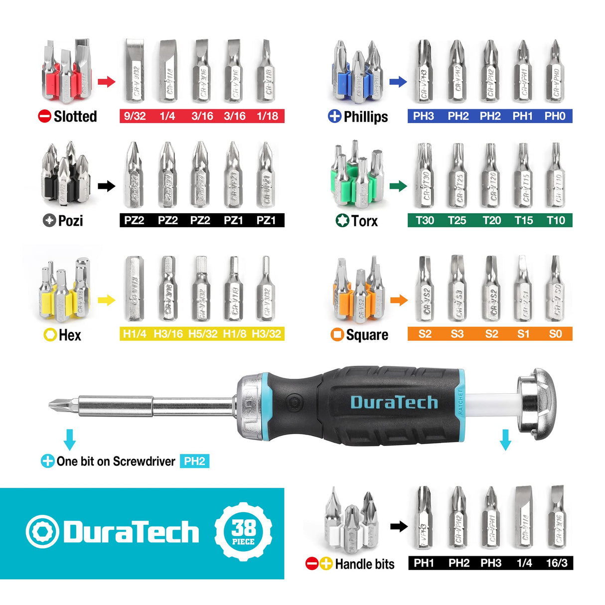 DURATECH Multi-bit Ratcheting Screwdriver, 38-Piece Magnetic Screw Drivers with Bits Storage Handle, Slotted/Philips/Pozi/Torx/Hex/Square DURATECH