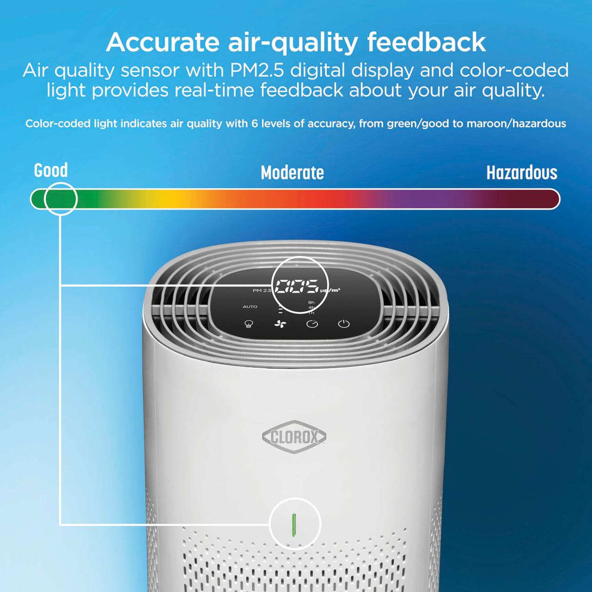 Clorox Air Purifiers for Home, True HEPA Filter, Medium Rooms Up to 1,000 Sq Ft, Removes 99.9% of Mold, Viruses, Wildfire Smoke, Allergens, Pet Allergies, Dust, AUTO Mode, Whisper Quiet Clorox Home Appliances