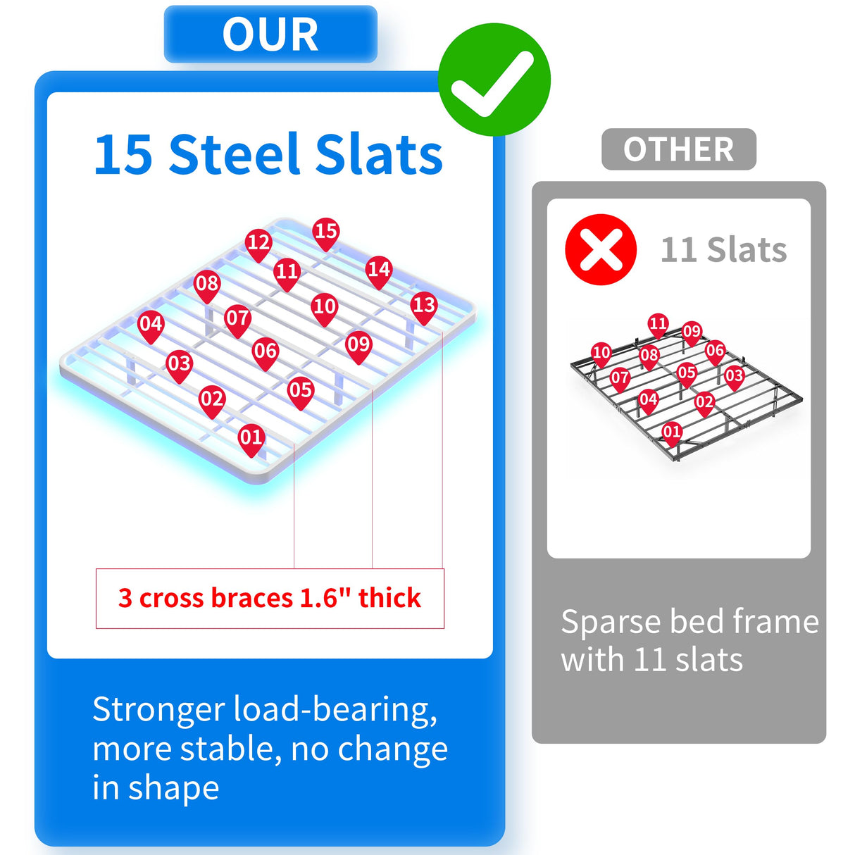 Meitewei Modern White Queen Floating Bed Frame with LED Lights and Heavy Duty Steel Slats Meitewei