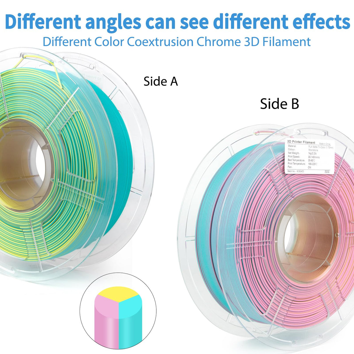 iSANMATE Matte 3D Printer Filament, 3-in-1 Color Rainbow Filament, Coextrusion 3D Filament, Rapid Magic Color Change Filament 1.75mm, Dimensional Accuracy +/- 0.03 mm, Moonstone 1KG/Spool iSANMATE