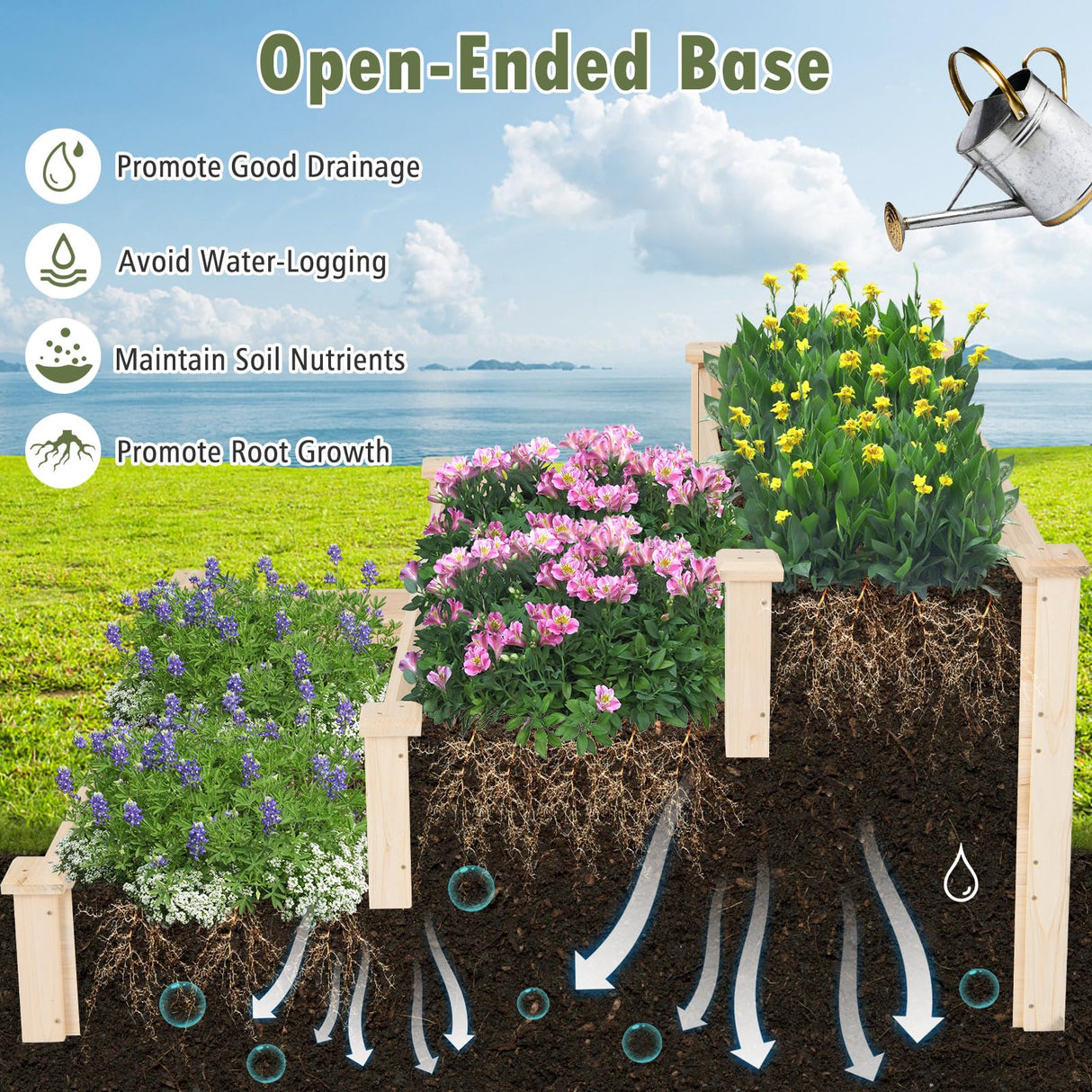 Toolsempire 3-Tier Raised Garden Beds Outdoor, Fir Wood Raised Garden Bed Planter Box, Flower Bed Wooden Planter Kit for Gardening, Vegetable & Herb Toolsempire