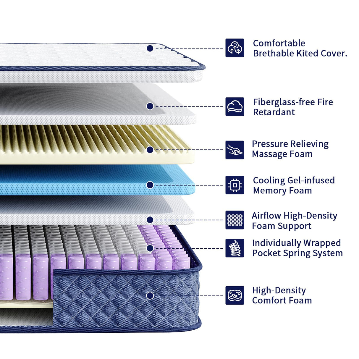 MSJh Twin Mattress, 12 Inch Twin Hybrid Mattress for Kids, Twin, Fiberglass Free, Medium Plush, Foam and Spring Hybrid Mattress for Motion Isolation, Pressure Relief & Edge Support, Mattress in A Box MSJh